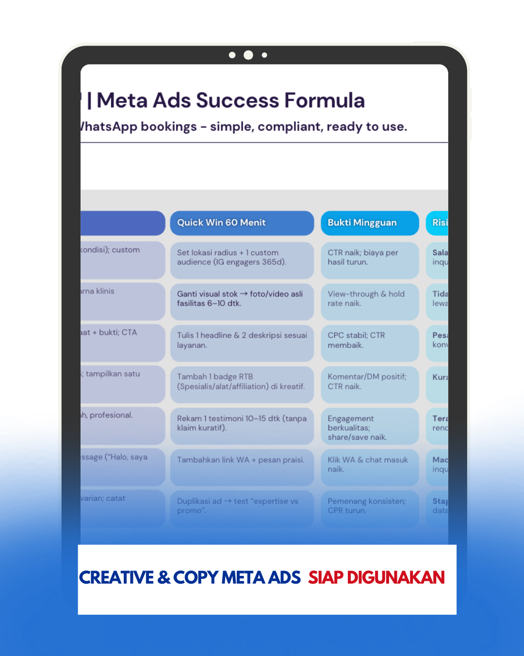 Meta Ads Framework