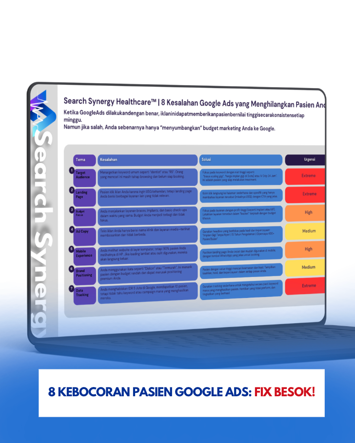 GOOGLE ADS ANTI-KEBOCORAN